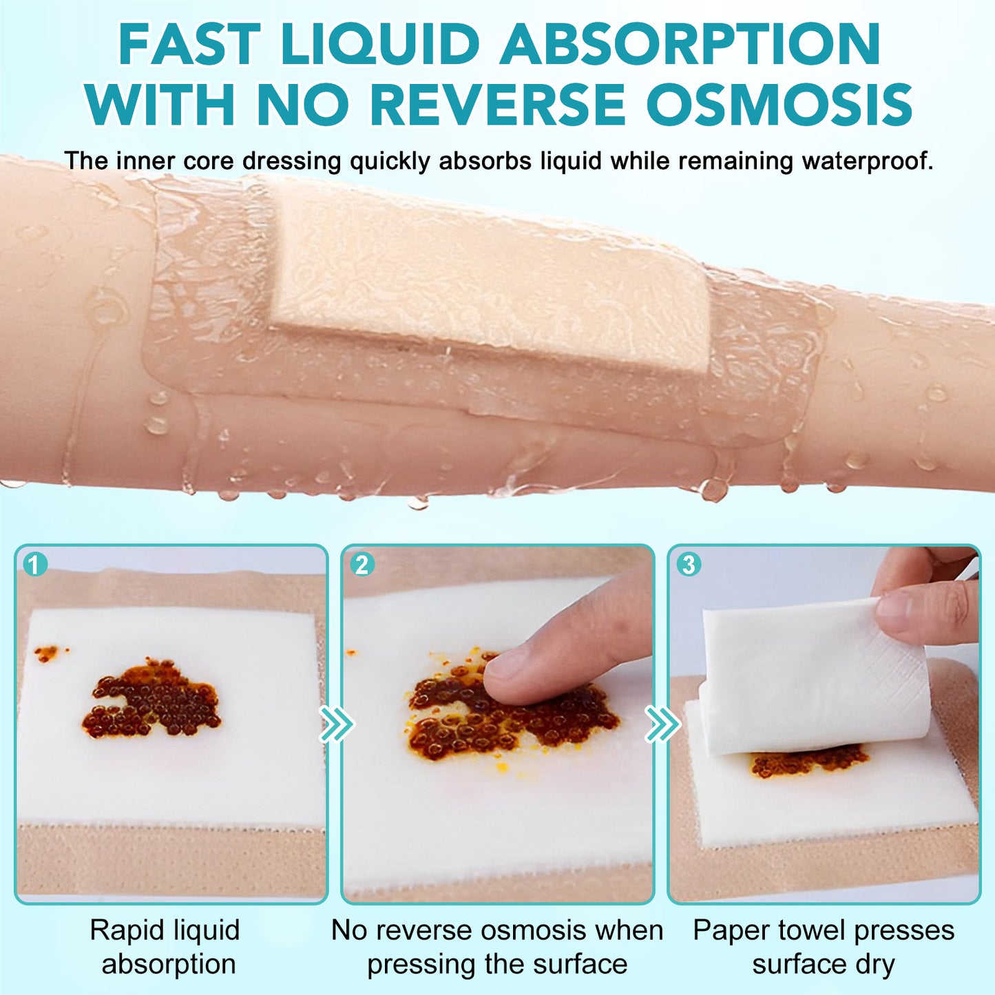 SEFUDUN - Silicone Foam Dressing Silver Ag+ Sterile Wound Bandage-Waterproof Absorben