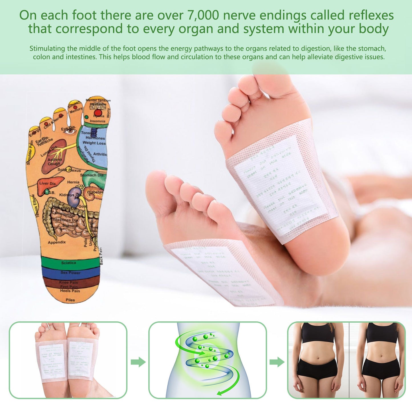 ELAIMEI - Natural Detox Foot Pads -10 patches