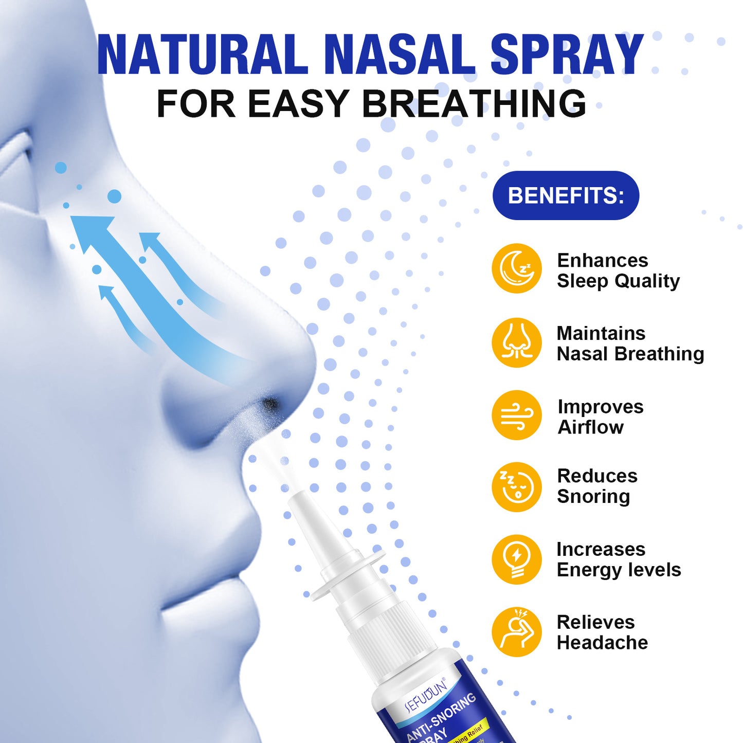 SEFUDUN - Anti Snoring Spray - Natural Breathing Relief-Improves Airflow