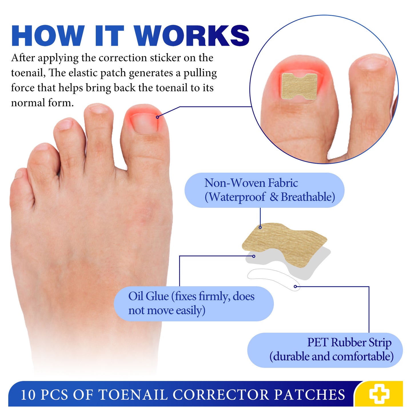 SEFUDUN - Ingrown Toenail Treatment Softens and Relieves Toenail Pain