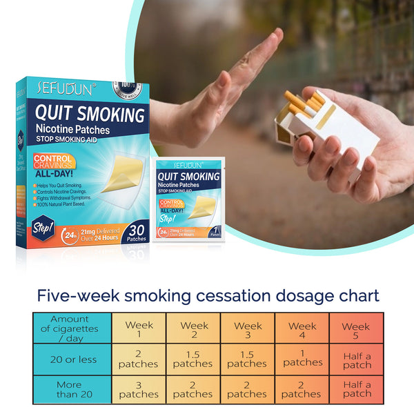 Sefudun Quit Smoking Patches, Nicotine Quit Smoking Plant Extract Patch - Step 1 -21mg