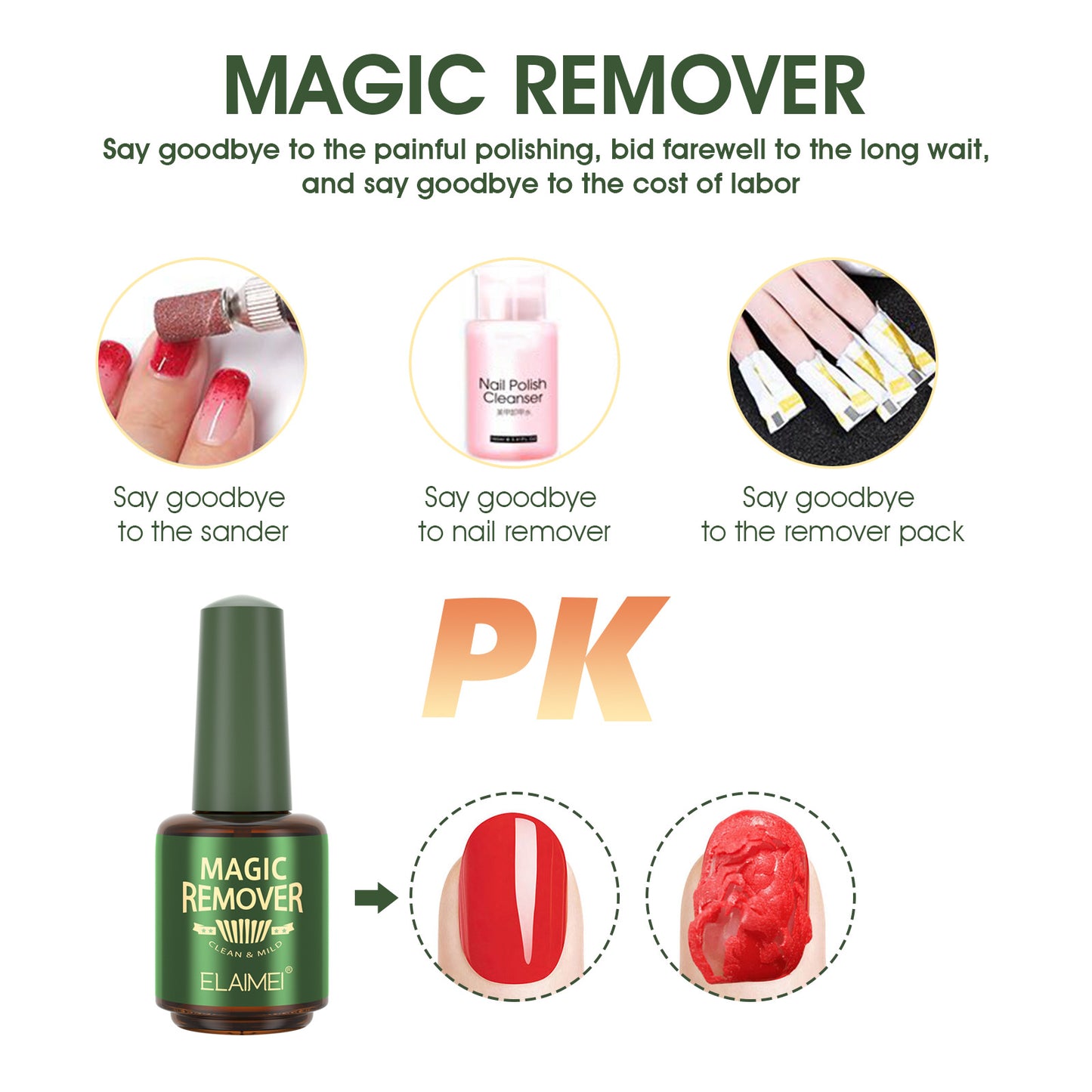 ELAIMEI - Magic Gel Nail Polish Remover-Advanced Soak-Off Gel Nail Polish Remover